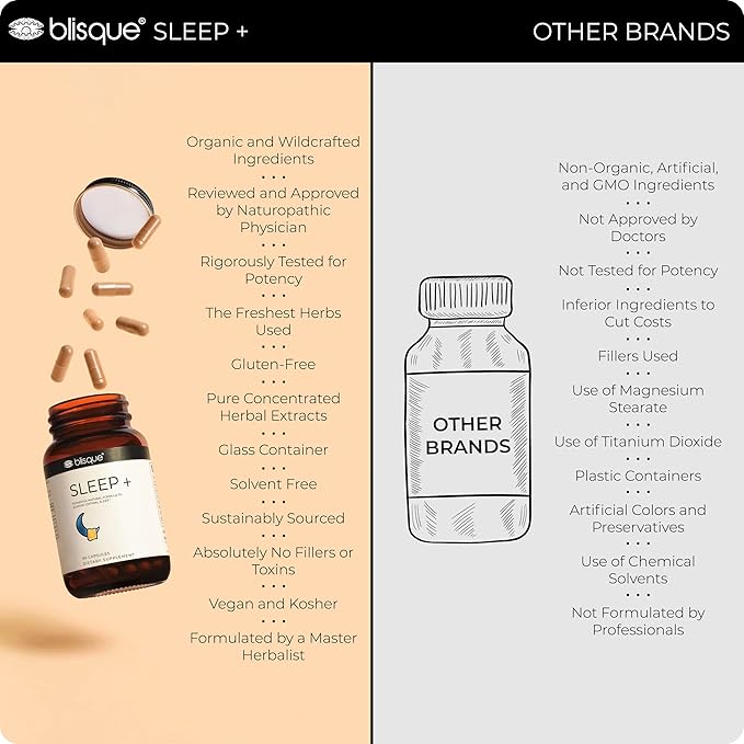 Blisque – Natural Sleep Aid Supplement 90 Capsules