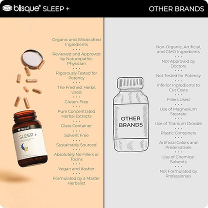 Blisque – Natural Sleep Aid Supplement 90 Capsules