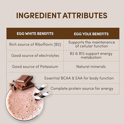 Designer Wellness, Designer Egg, Natural Egg 12.4 Ounce