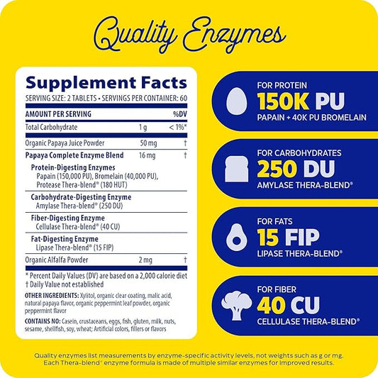 Enzymedica Papaya Complete, Daily Digestive Enzymes 120 Chewable