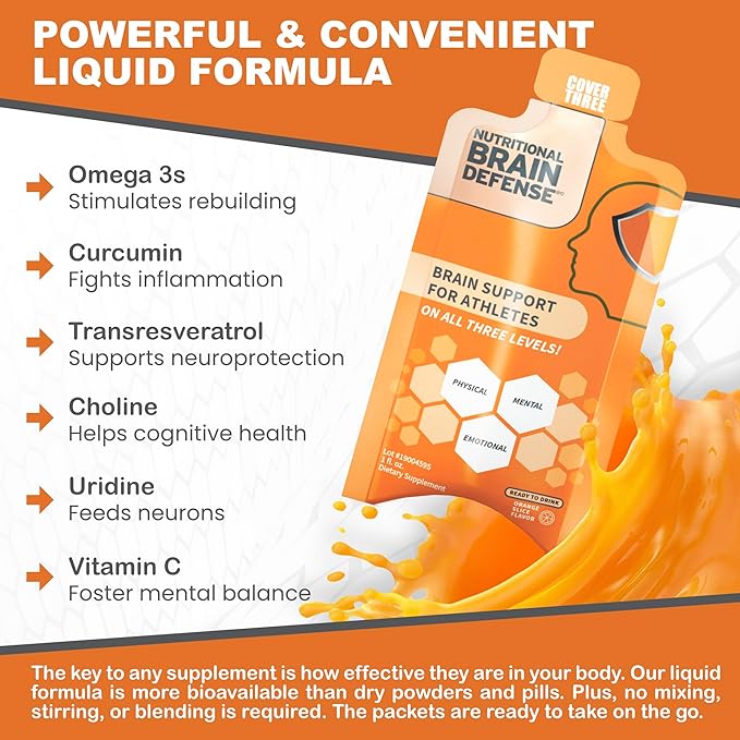 Cover Three Brain Defense Omega 3 3 DHA