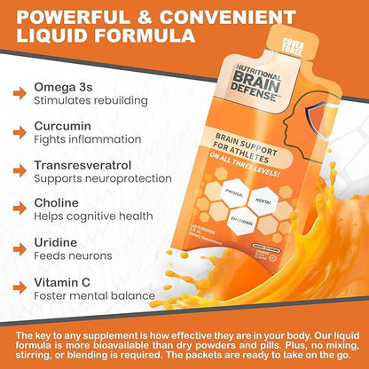 Cover Three Brain Defense Omega 3 3 DHA