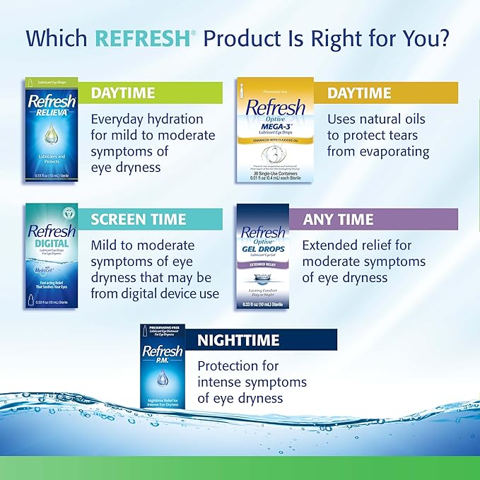 Refresh Tears PF Preservative-Free Artificial Tears 0.33 fl (10 mL)