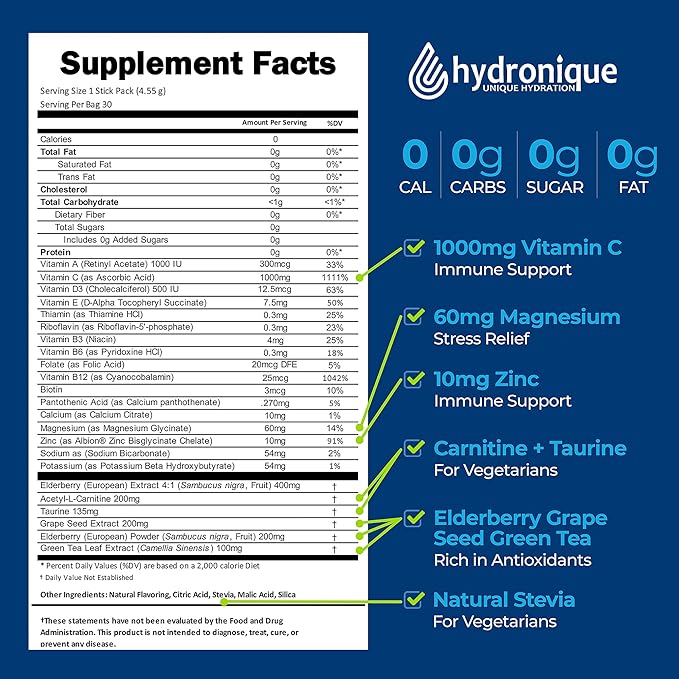 Hydronique Hydration Packets | Low Sodium Electrolytes Powder | 54mg Sodium | Vitamins, Minerals, Antioxidants | Elderberry Flavor (30 Packs)
