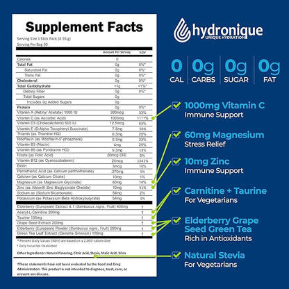Hydronique Hydration Packets | Low Sodium Electrolytes Powder | 54mg Sodium | Vitamins, Minerals, Antioxidants | Elderberry Flavor (30 Packs)