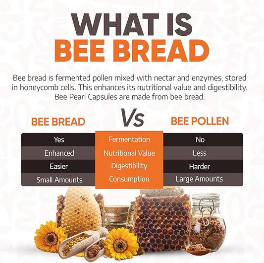 Bee Bread Capsules - Fermented Bee Pollen & Honey, 100% Natural Multivitamin, Superfood for Energy, Metabolism, Sleep, Recovery, Immunity | Rich in Vitamin C, B, Amino Acids, Antioxidants, Minerals