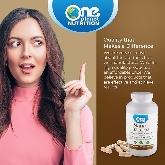 Nano Bacopa 250 mg, Bacopa Monnieri 120 Capsules