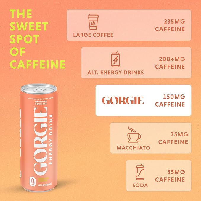 GORGIE Sugar Free Natural Energy Drinks, Sparkling Peach Tea (12 Pack) - Healthy Energy Drinks - Natural Coffee Replacement with Green Tea Caffeine and Biotin - 150mg Caffeine, Vegan, & Low Calorie
