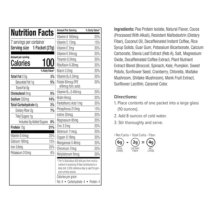 WonderSlim Plant Based Meal Replacement Shake, Mocha, 15g Protein, Keto Friendly & Low Carb, Low Sugar, Gluten, Soy, & Dairy Free (7ct)