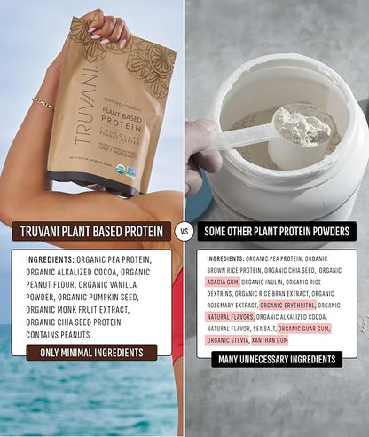 Truvani Vegan Pea Protein Powder | Chocolate Peanut Butter | 20g Organic Plant Based Protein | 1 Serving | Keto | Gluten & Dairy Free | Low Carb | No Added Sugar