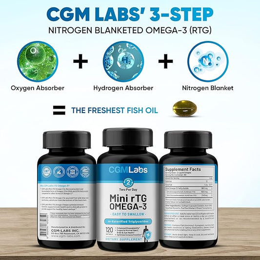 rTG Omega 3 Fish Oil Dietary Supplement 960mg - 120 Softgels