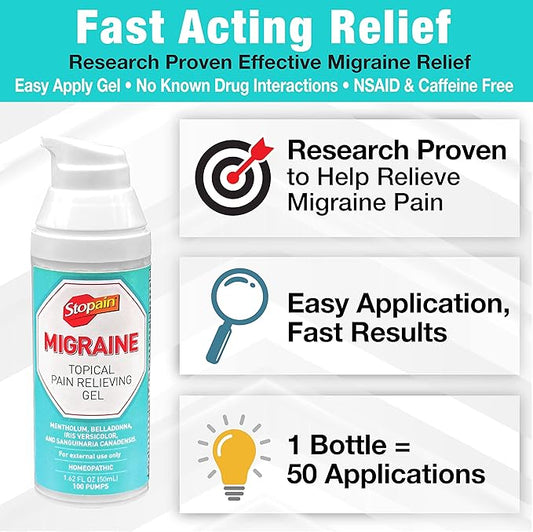Stopain Migraine Pain Relief Gel Pump, 1.62oz (2 (2 Pack),