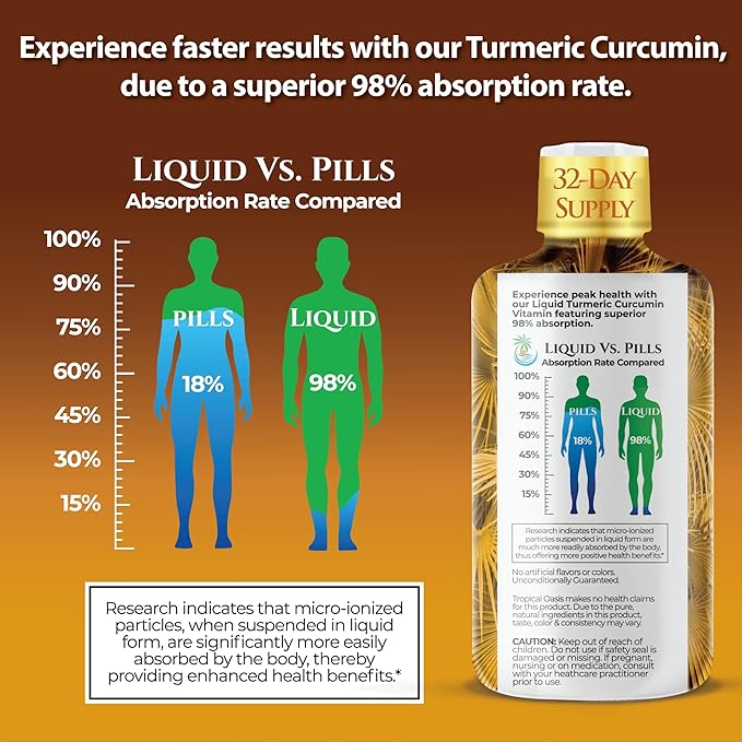 Tropical Oasis Liquid Turmeric Curcumin w/Bioperine 1650mg Maximum 98% Absorption 32oz
