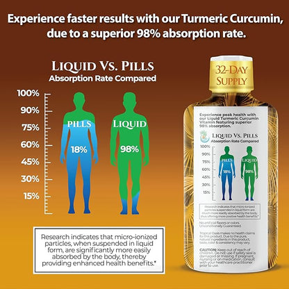 Tropical Oasis Liquid Turmeric Curcumin w/Bioperine 1650mg Maximum 98% Absorption 32oz