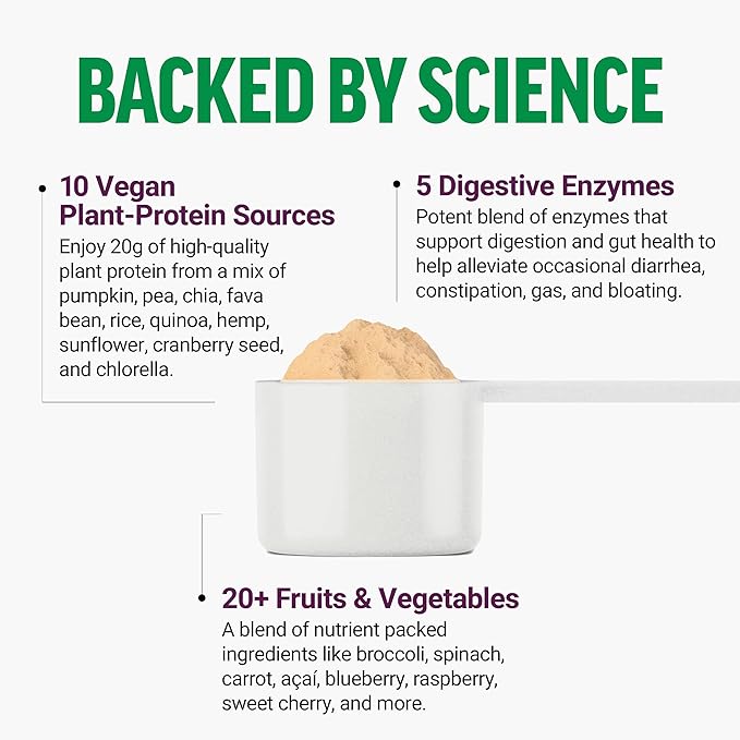 FORCE FACTOR Vegan Plant Protein, Plant-Based 20g Plant 20 Servings