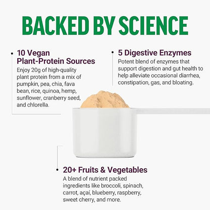 FORCE FACTOR Vegan Plant Protein, Plant-Based 20g Plant 20 Servings