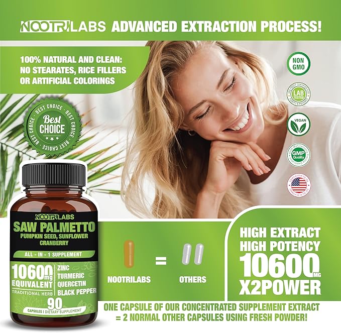 All-in-1 10600mg Highest Potency Saw Palmetto, 90 Vegan