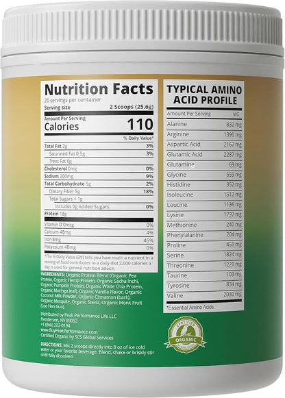 Organic Paleo Grain Free Plant Based 1g of