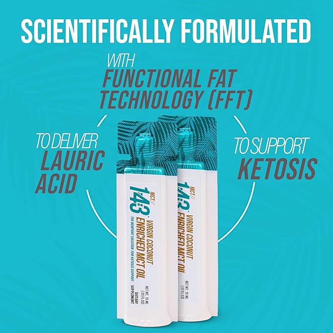 MCT 1:43 Oil from Organic Coconuts - Fatty Acid Fuel for Complete Healthy Coverage – 8.12 FL OZ