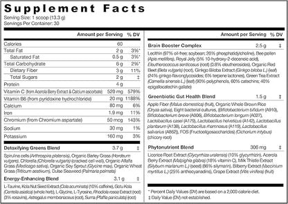 Genuine Health Greens + Extra Energy 30 Servings