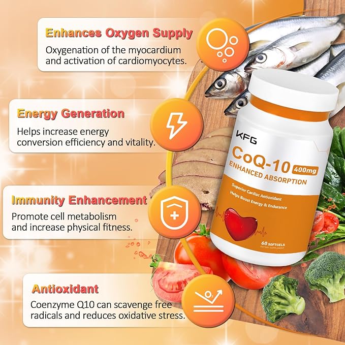 CoQ10 400mg Softgels, Coenzyme Q10 Supplements