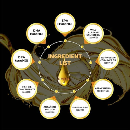 Omega 3 - Full Spectrum - 180 Count