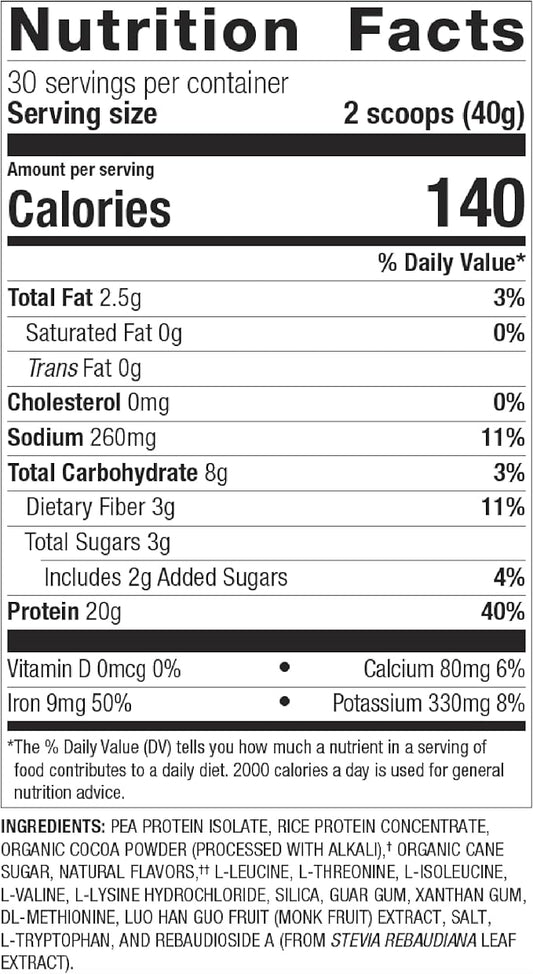 Metagenics Perfect Protein Pea & Rice 20 g 30 Servings