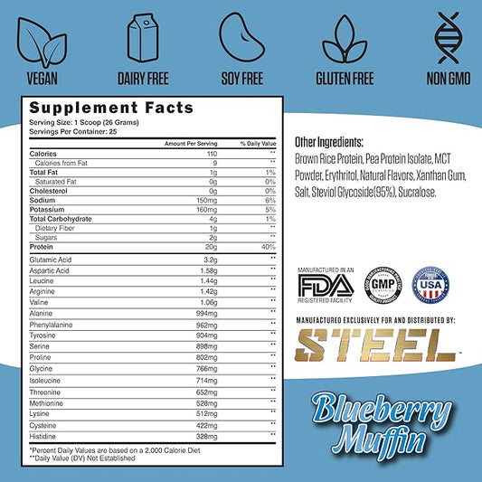 Steel Supplements Veg-PRO Vegan Protein Powder, (25 Servings, 1.65lbs)