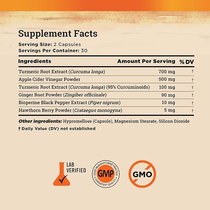 Turmeric and Ginger Supplement 95% Curcuminoids 60 Capsules