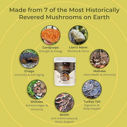 Naturealm Sacred 7 Mushroom Powder Supplement – Boost Immunity, Focus, Vegan, Non-GMO – Lion’s Mane, Cordyceps, Reishi, Chaga, Maitake, Shiitake – Organic Fruiting Bodies, 7-Month Supply