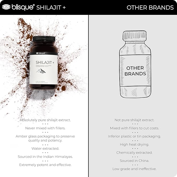 Blisque - Pure Himalayan Organic Shilajit 228 Servings 7.5 Month