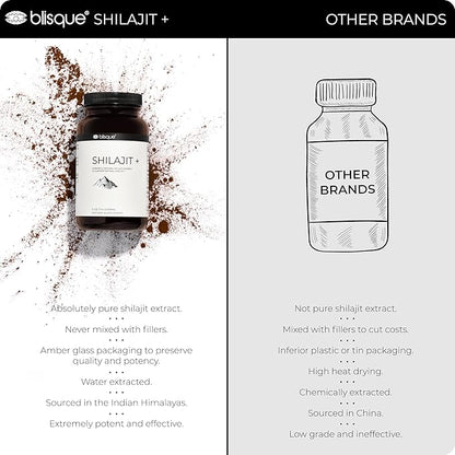 Blisque - Pure Himalayan Organic Shilajit 228 Servings 7.5 Month