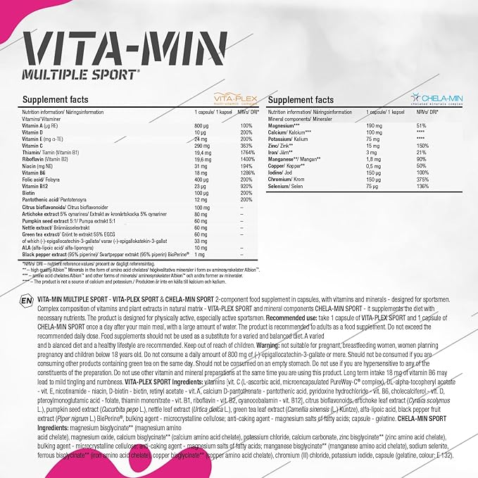 Olimp Vita-Min Multiple Sport Mega Caps - 60 Capsules