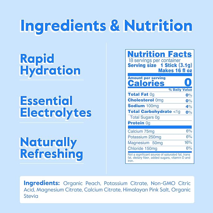 Nectar Hydration Packets - Electrolytes Powder Packets - Sugar Free & 0 Calorie - Organic Fruit Liquid Daily IV Hydrate Packets for Dehydration Relief & Rapid Rehydration (Peach 18 Pack)
