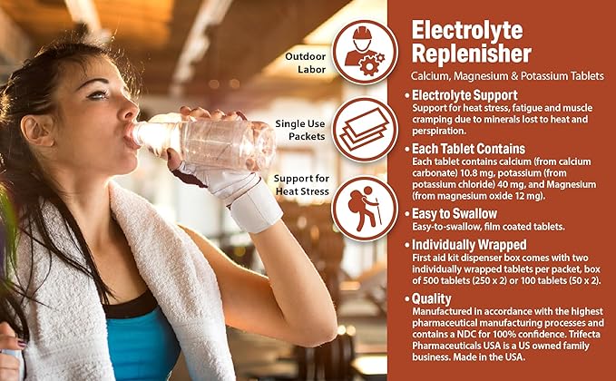 Globe Electrolyte Replacement Tablets for Rehydration, Exercise Recovery, Youth & Adult Athletes, Hiking, Camping, & Sports Recovery and More... 50 Packets of 2 Tablets Each, 100 Count