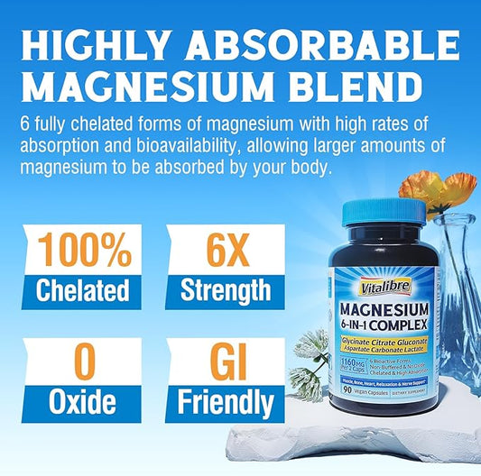 Magnesium Complex Supplement 1160mg for Sleep, Nerve & Muscle, 6 Forms of Max Absorption Magnesium Glycinate, Citrate, Aspartate, Gluconate, Carbonate & Lactate, (No Magnesium Oxide), 90 Vegan Caps