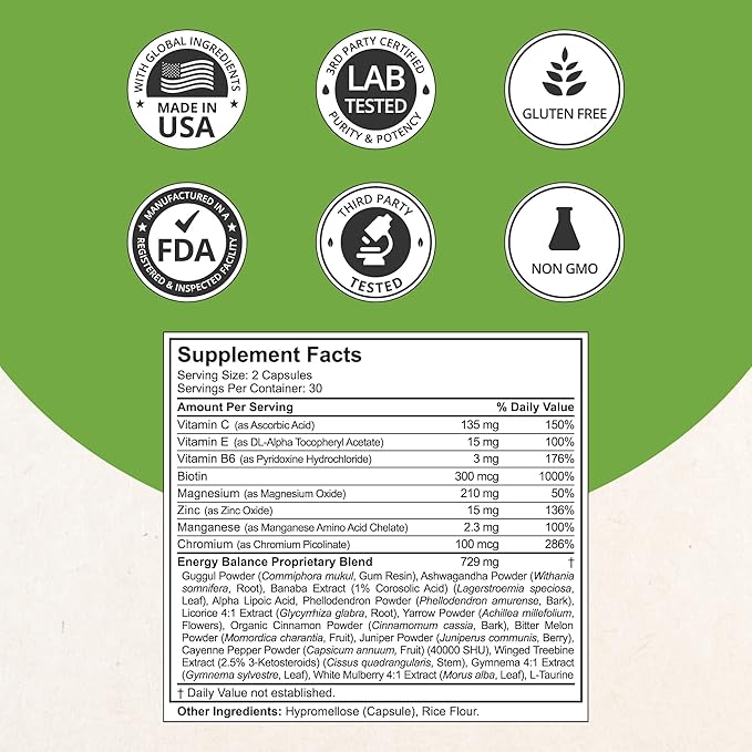 NuBest Blood Sugar - Advanced Formula with Bitter Melon, Ashwagandha, Cinnamon, Chromium, Magnesium, Vitamins, Alpha Lipoic Acid, Cayenne Pepper & More - Pack 1
