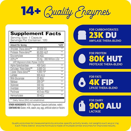 Enzymedica Digest Gold + ATPro, Maximum 14 Key 120 Capsules
