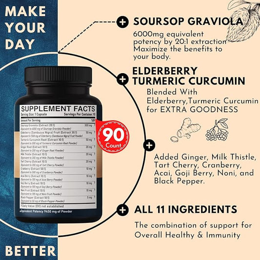 Soursop Graviola Capsules 3 Months 9450mg Per 11 Herbs 90 Vegan