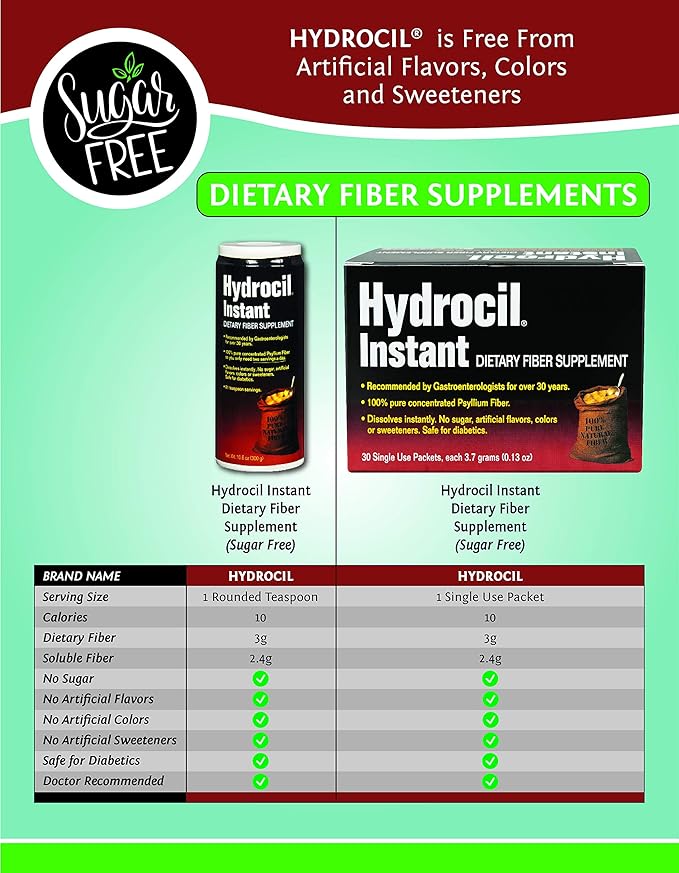 Dietary Fiber Supplement, Psyllium Husk Powder, 30 Single-Dose