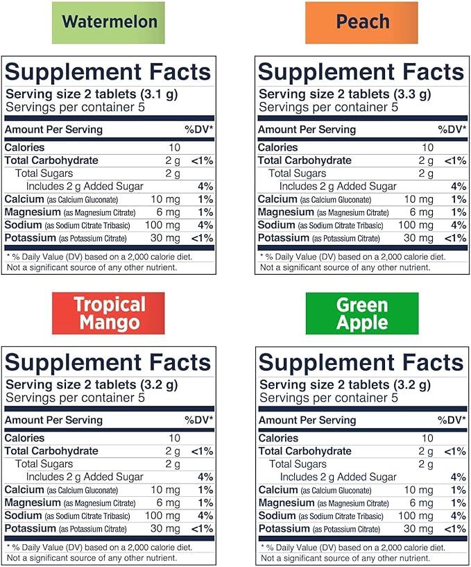 SaltStick Electrolyte FastChews Chewable Tablets | 120 Tablets - Variety Pack | Salt Tablets for Runners, Sports Nutrition, Hydration Tablets, Electrolyte Chews | 12 Packets of 10 Tablets Each