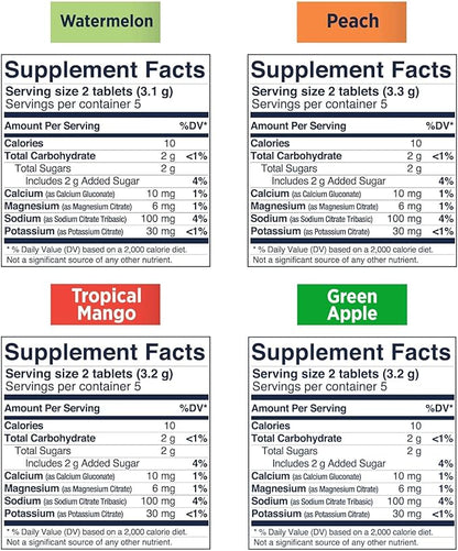 SaltStick Electrolyte FastChews Chewable Tablets | 120 Tablets - Variety Pack | Salt Tablets for Runners, Sports Nutrition, Hydration Tablets, Electrolyte Chews | 12 Packets of 10 Tablets Each