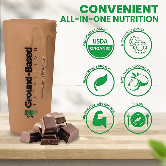 Ground-Based Nutrition Plant-Based Protein Superfood Powder 28 Servings (2 Pack)