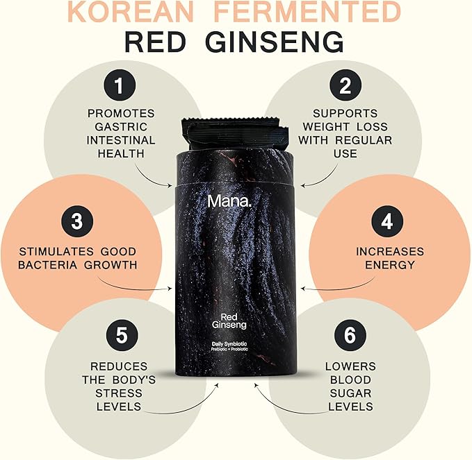 Mana Fermented Korean Red Ginseng Supplement- 60 Count