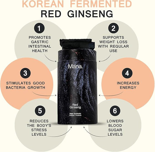 Mana Fermented Korean Red Ginseng Supplement- 60 Count