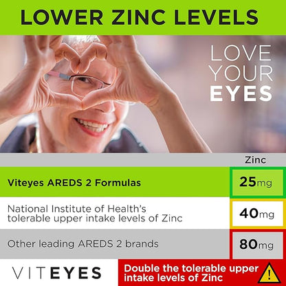 Viteyes AREDS 2 Eye Vitamins, Classic 60 Ct