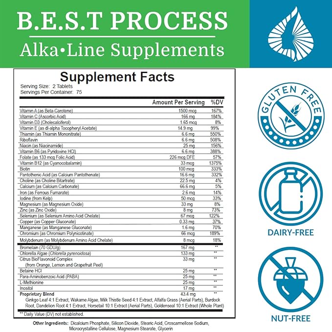 SuperV BEST Process AlkaIine — Energizing