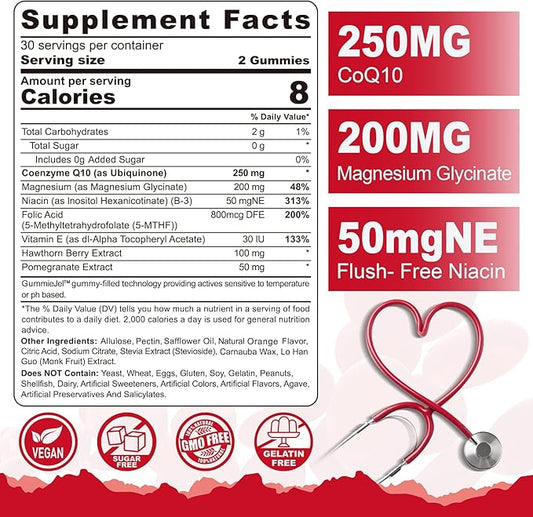 Sugar Free CoQ10 Filled Gummies 250MG, Q10 w/ B3, E CoQ10 (Ubiquinone)