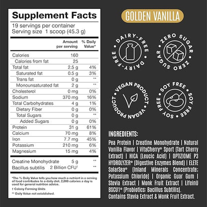 BIRDMAN Falcon Performance Vegan Protein Powder, 31g Protein, 5g Creatine, 5g BCAA, -19 servings