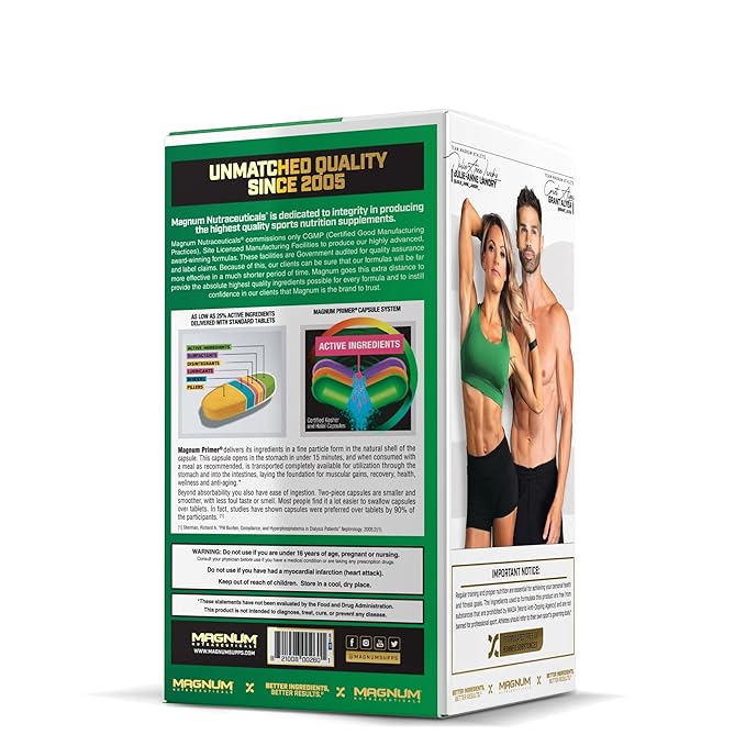 primer Magnum Nutraceuticals Vitamin Packs for Women & Men, Daily Nutrient Supplement - Travel-Friendly Multivitamin Support Heart, Joint, Digestive, & Organ Health (30 Servings)